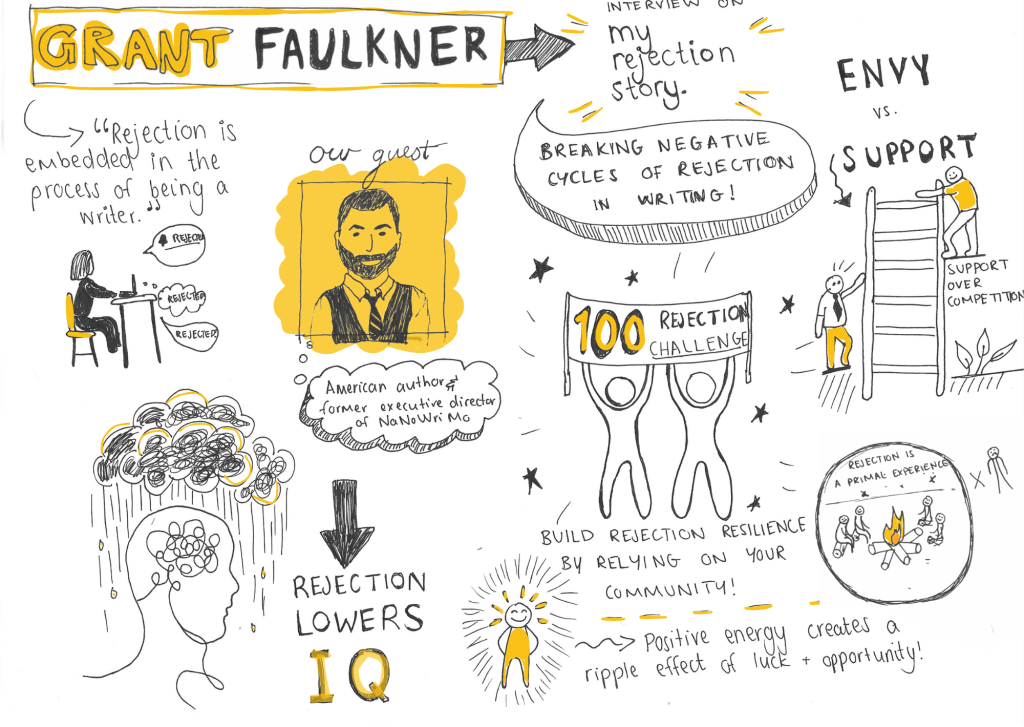 Grant Faulkner on My Rejection Story with Alice Draper infographic