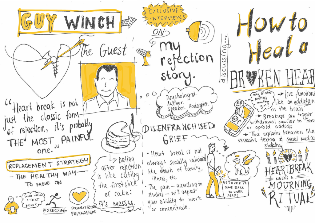 Guy Winch infographic how to heal a broken heart on My Rejection Story podcast with Alice Draper