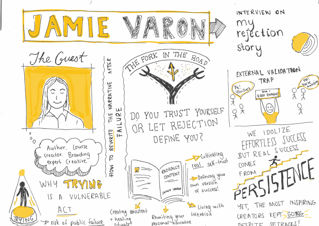 Jamie Varon on My Rejection Story podcast with Alice Draper